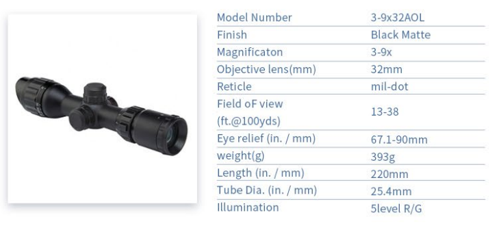 Scope du fusil2