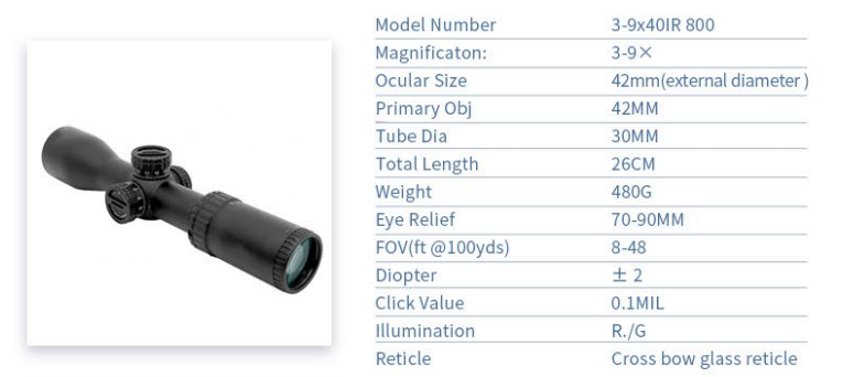 Scope du fusil6